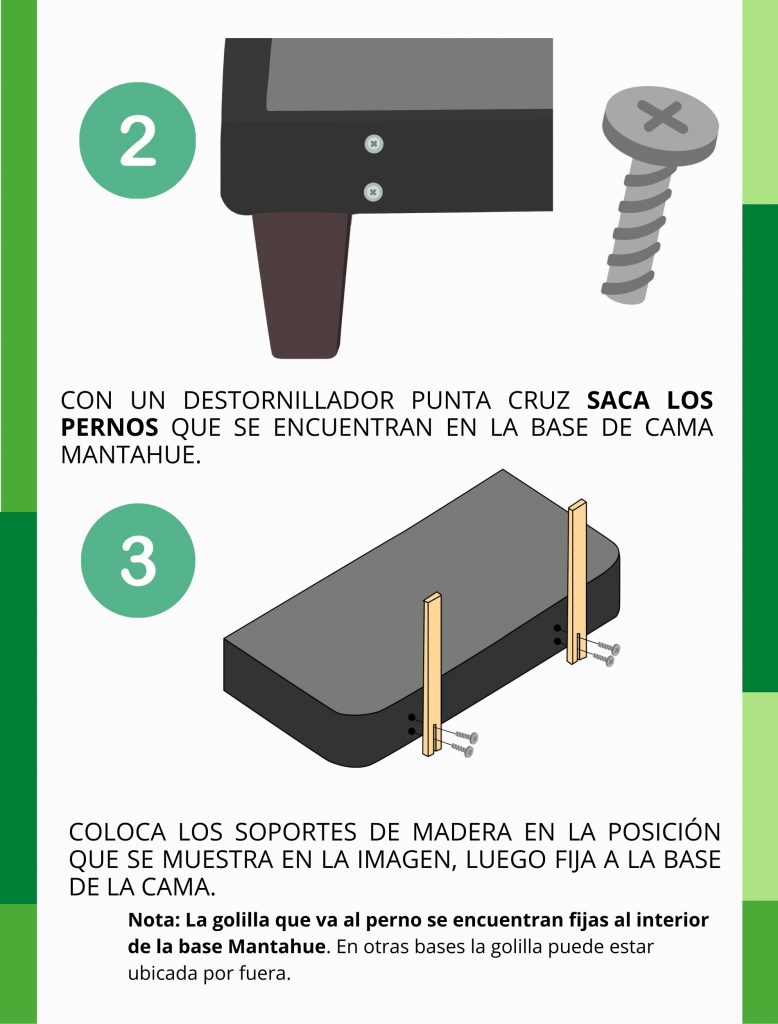 manual7